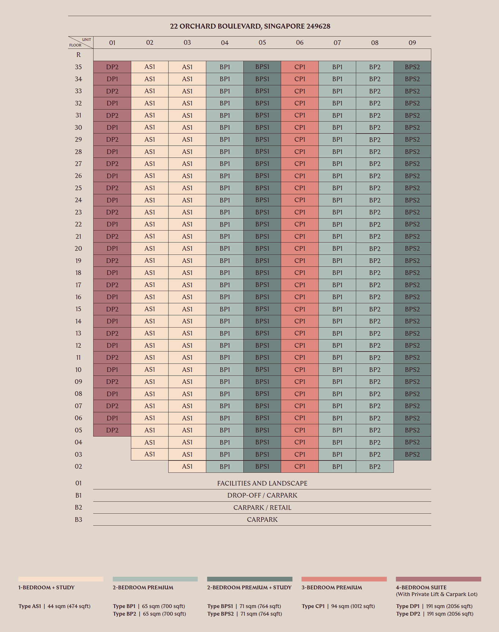 UPPERHOUSE at Orchard Boulevard Elevation Chart